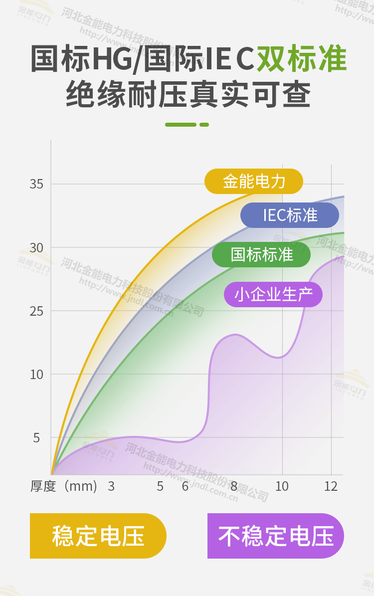 環(huán)保膠墊工廠實(shí)力---1-25_08.png